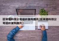 区块链科技公司组织架构图片[区块链科技公司组织架构图片]